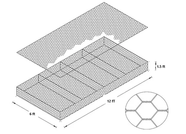 PRO-FLEX™ "RENO" mattresses